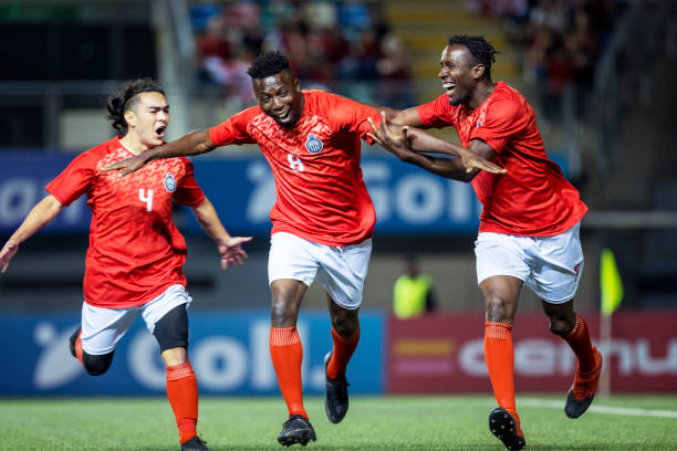 备战水平 备战水平